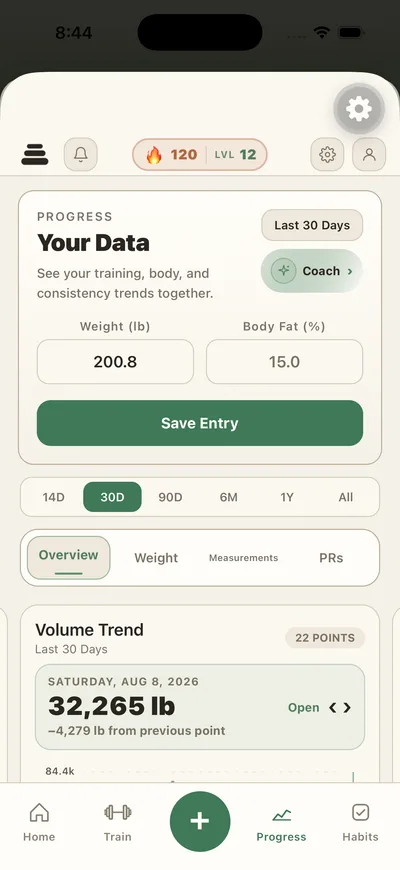 PlateStack Progress screen